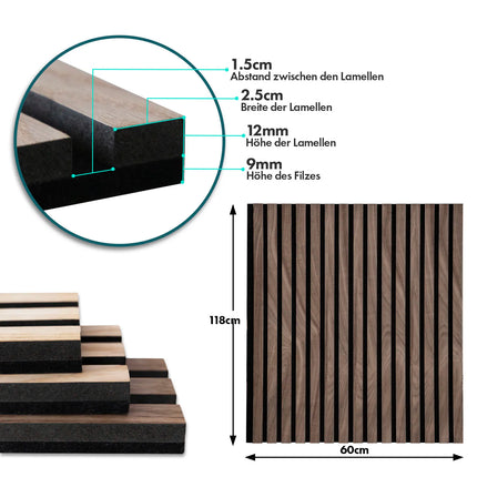 NordWall Acoustic Series — Real Wood Veneer Slat Wall Panels | Sound Absorption